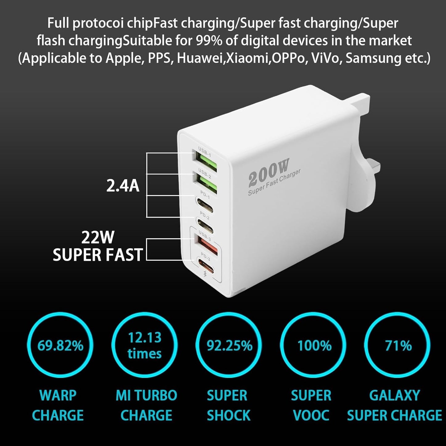 6-hole charging head