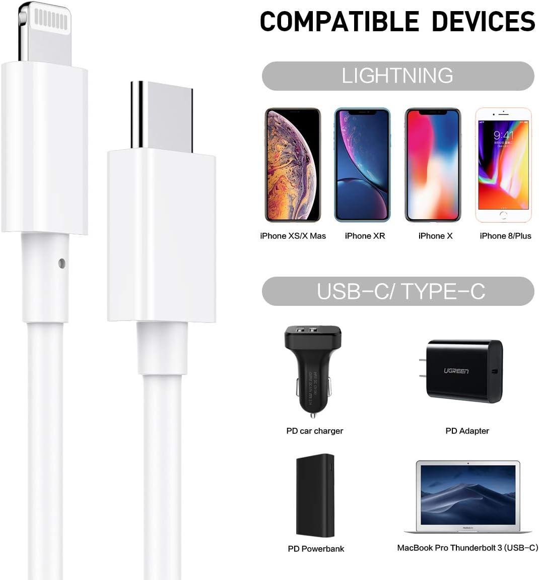 USB-C to Lightning Cable (1m)