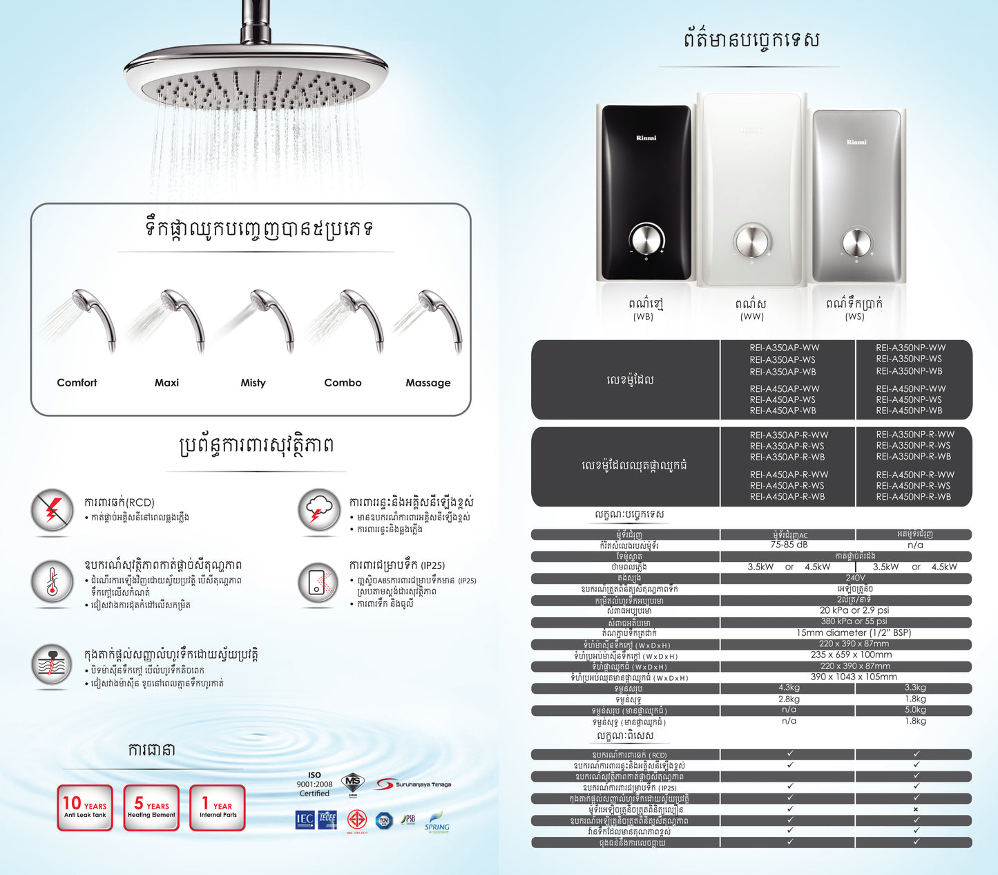 Electric Instance Water Heaters (EIWH), (REI-A450NP-R)