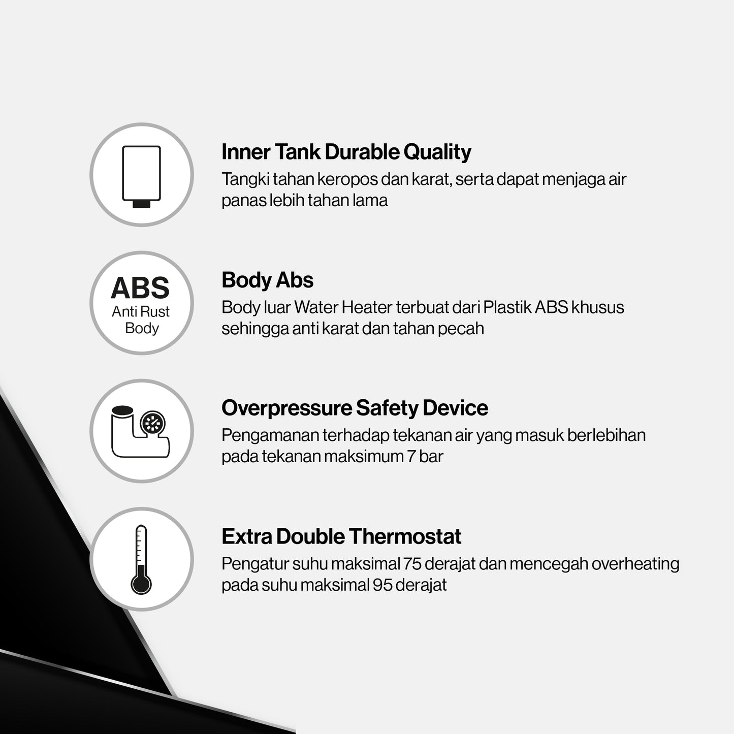 Electric Storage Water Heaters (ESWH), (RES-A50H-20G)