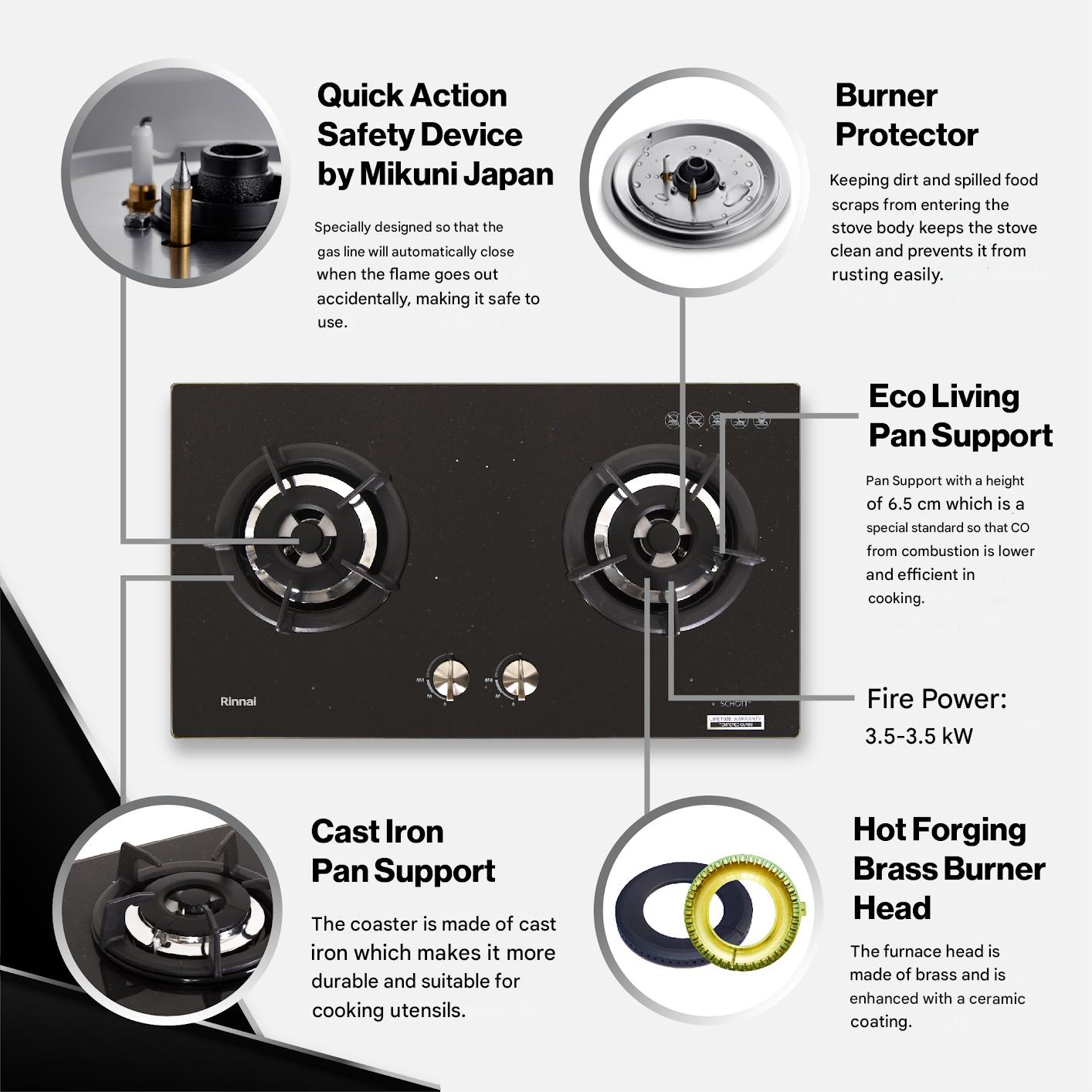 Built-in-Hob (RB-26GF(A)