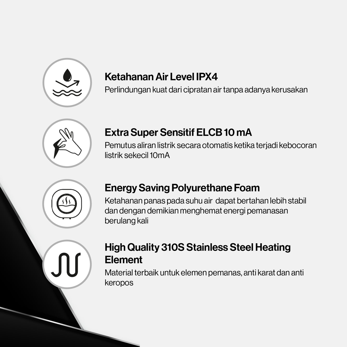 Electric Storage Water Heaters (ESWH), (RES-A30H-20G)