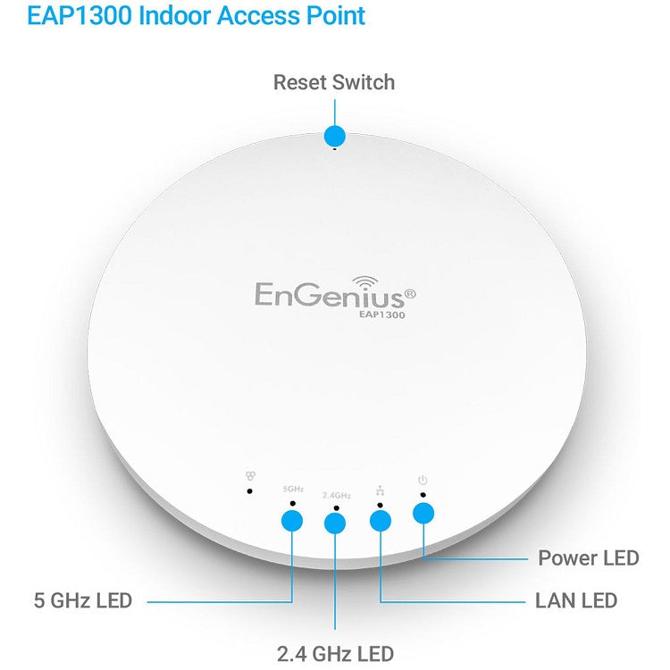 Dual Band Concurrent indoor AP