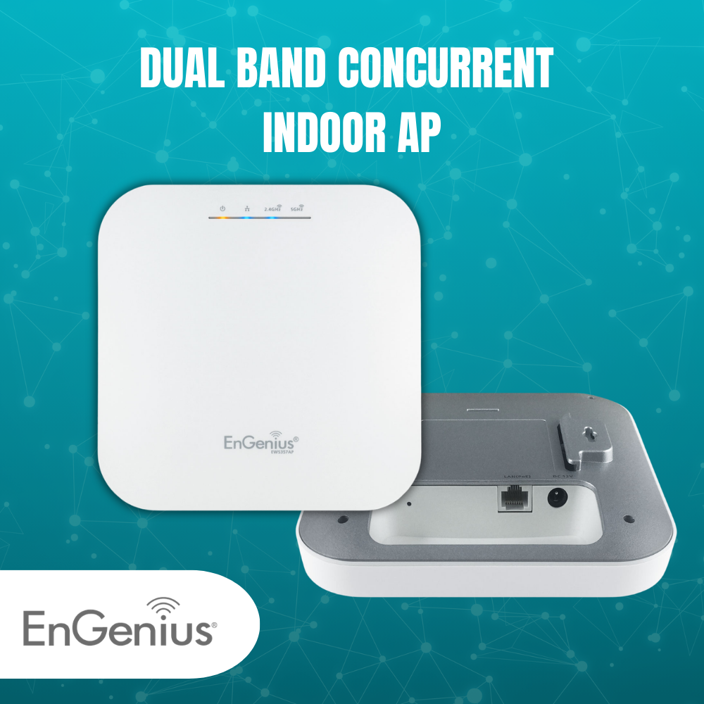 Dual Band Concurrent indoor AP