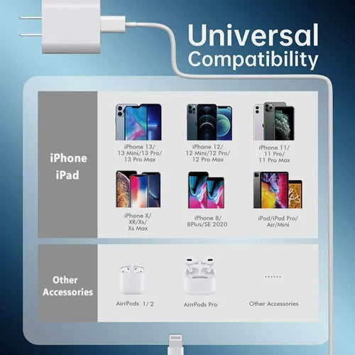200W USB-C Power Adapter USB-C to Lightning Cable