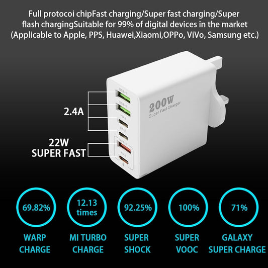 6-hole charging head
