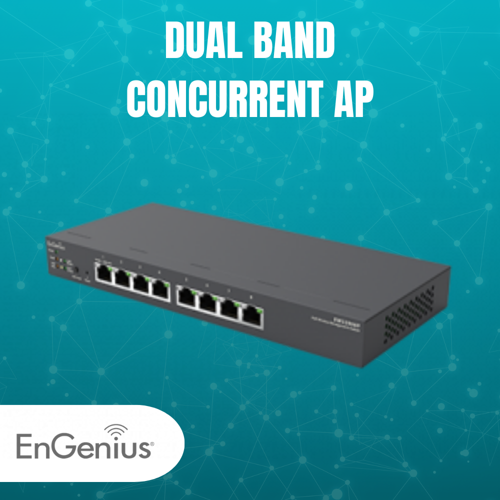 Dual Band Concurrent AP