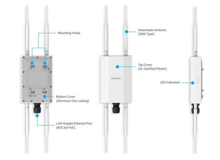 Dual Band Concurrent outdoor AP
