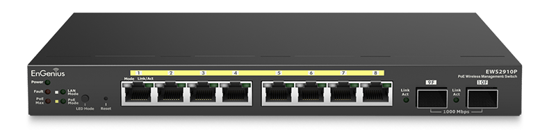 Smart Gigabit POE Switches