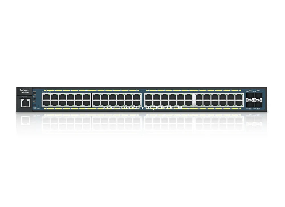 Smart Gigabit POE Switches