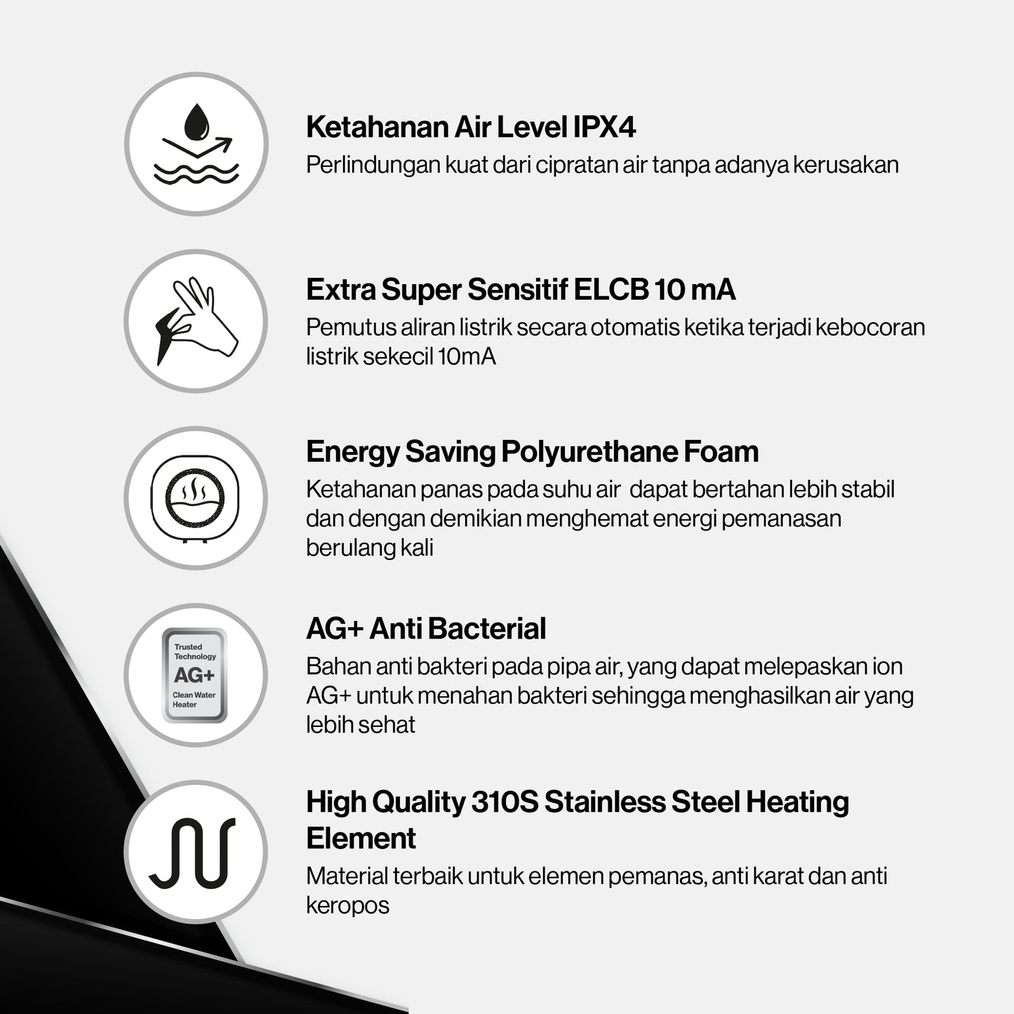 Electric Storage Water Heaters (ESWH), (RES-A30C-20G)